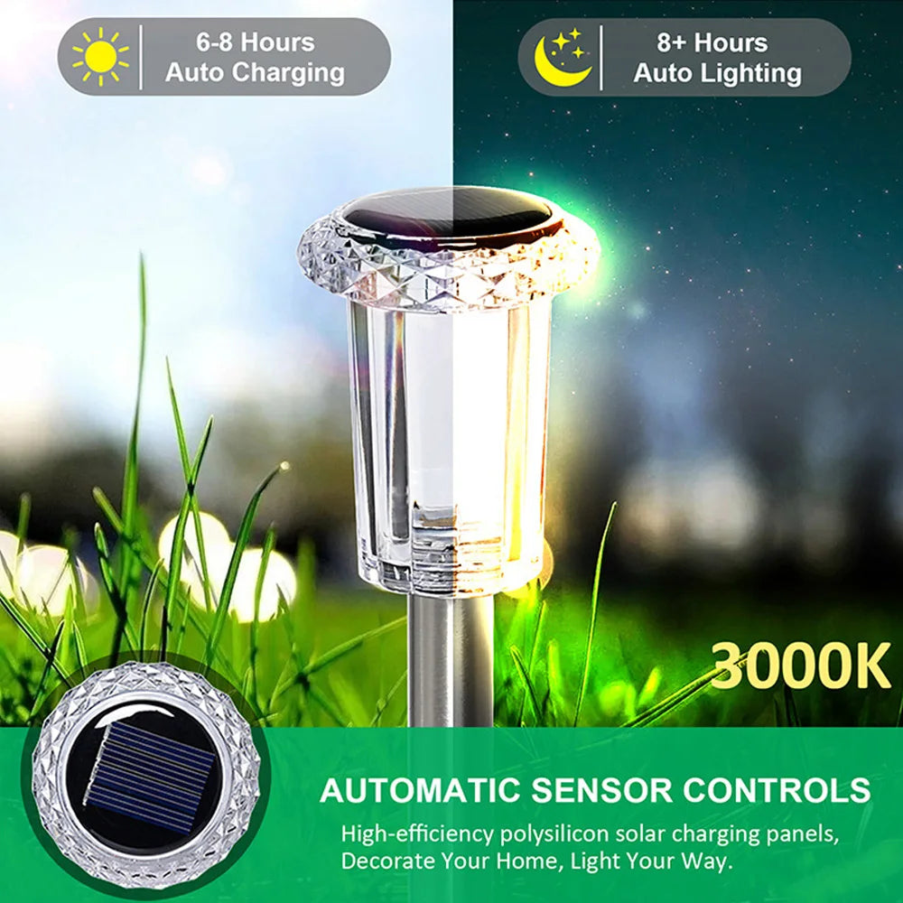 Celestial Burst Solar Light